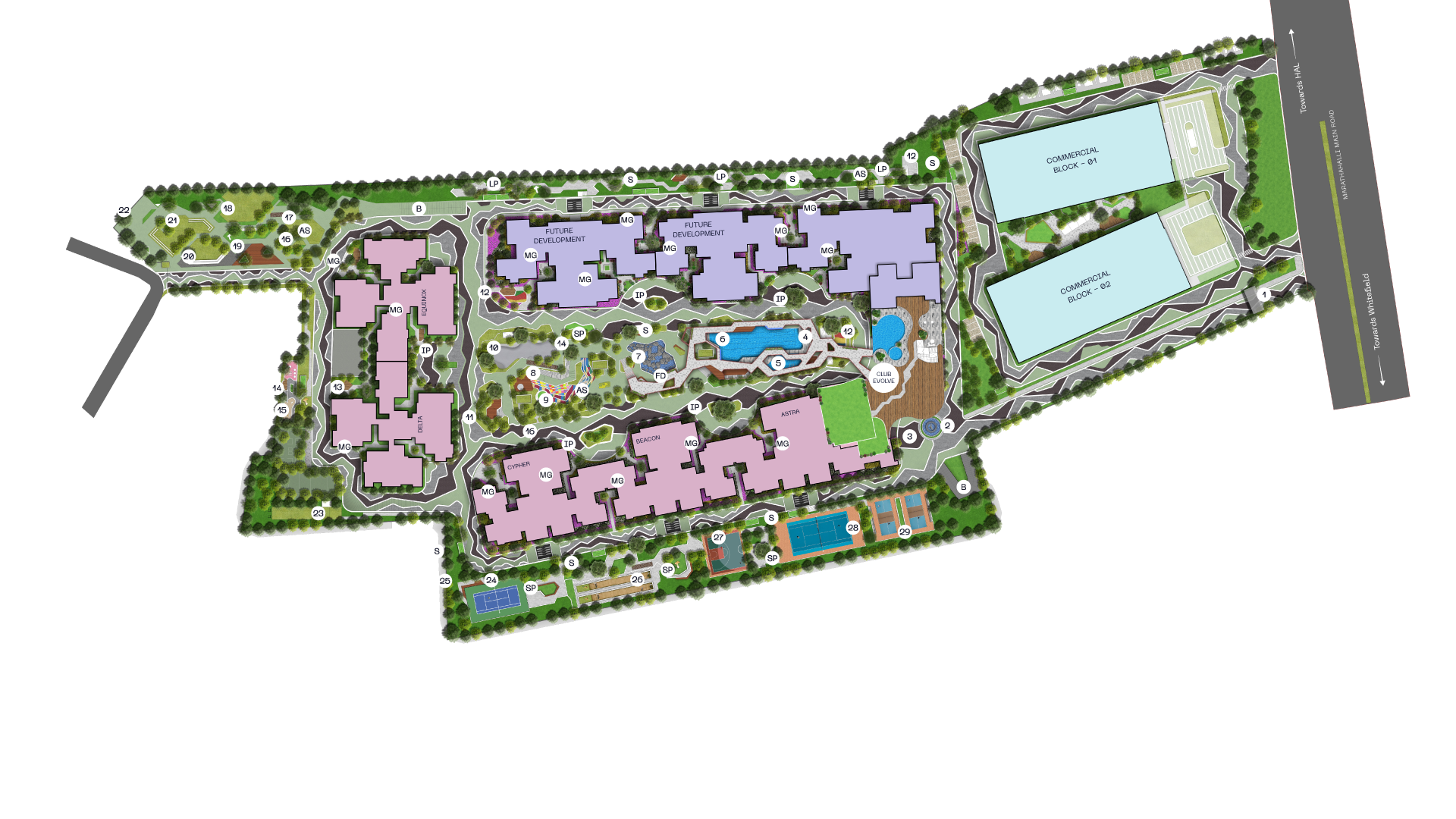 Master Plan